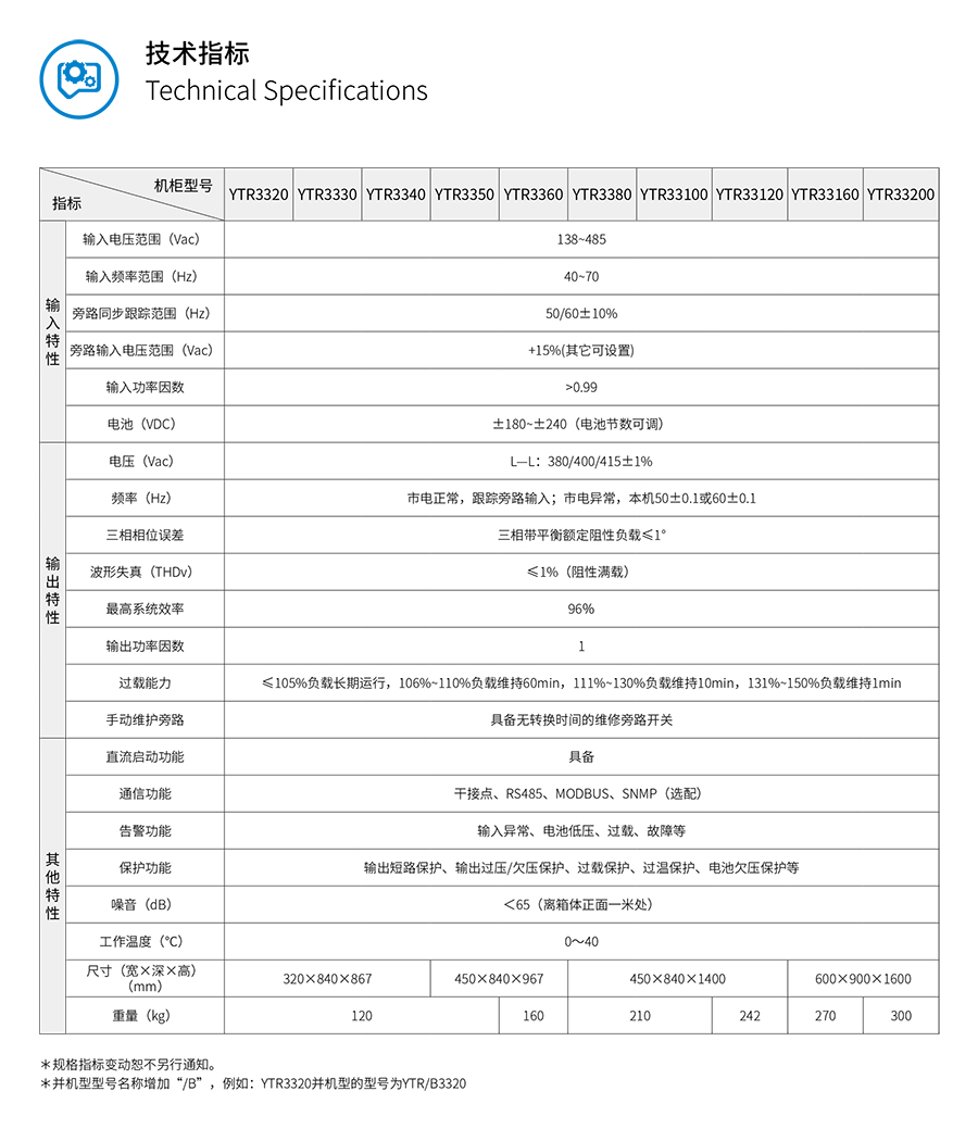 K8凯发UPS YTR33系列（20--200KVA）立式(图5)