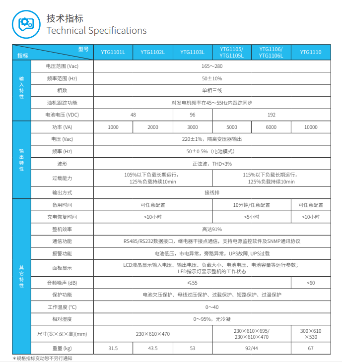 K8凯发ups电源YTG系列1-10kVA(图3)