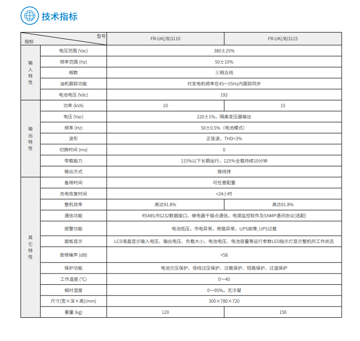 K8凯发FR 三进单出10K-15kVA(图3)