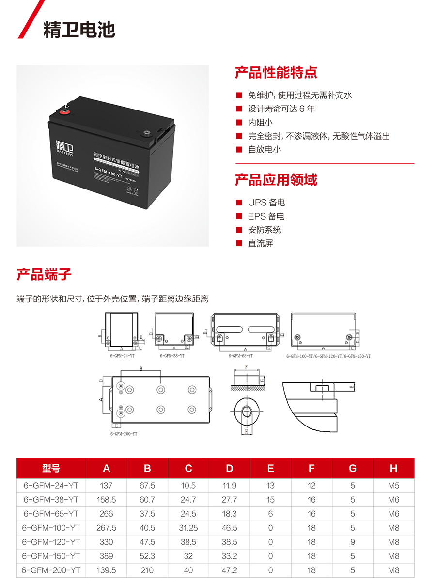 K8凯发蓄电池12V（精卫系列）(图1)